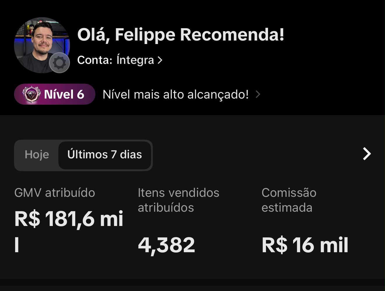 Print original de outro período de 7 dias: Nível 6, GMV de R$ 181,6 mil, 4.382 itens vendidos e comissão estimada de R$ 16 mil.