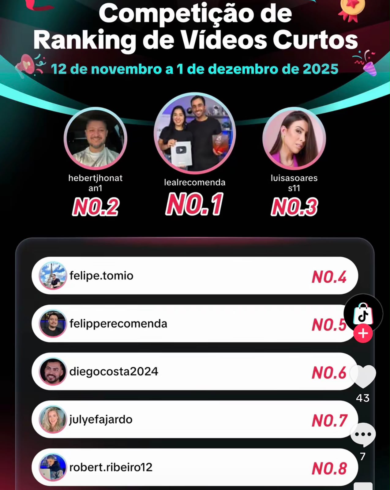 Print original: Felippe em 5º lugar na competição de vídeos curtos de 12/11 a 01/12/2025.